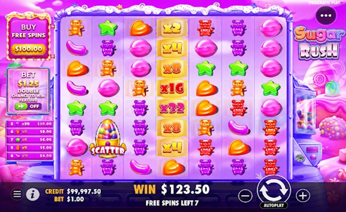 sugar rush slot